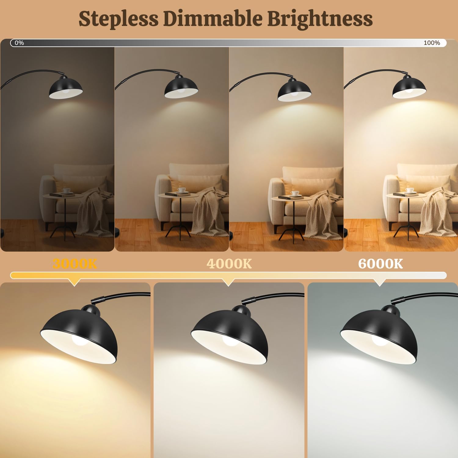 Arc Floor Lamps for Living Room, Modern 82" Tall Standing Lamp Remote Control,Stepless Dimmable Black Floor Lamp with Hanging Metal Shade, Over Couch Arched Reading Light for Bedroom, Office (Black) alternate view